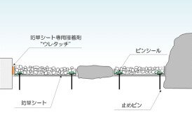 施工断面図