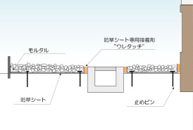 施工断面図