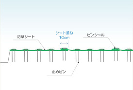 施工断面図