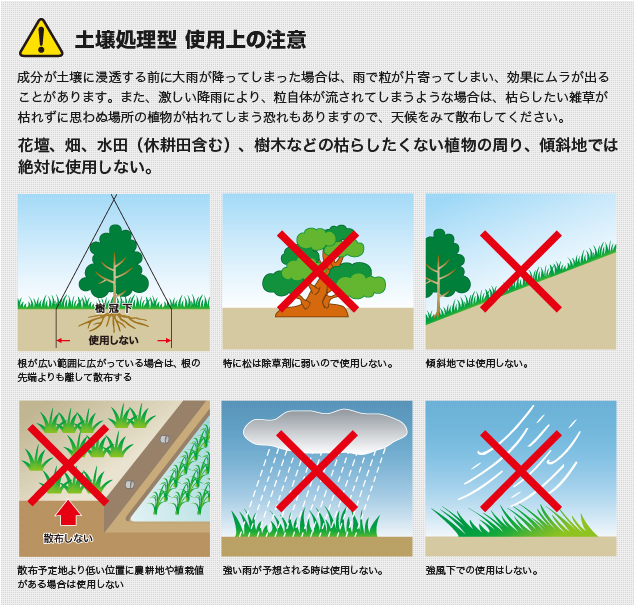 非選択性除草剤 ネコソギトップ粒剤 900g 長期間雑草を抑えます 防草シート専門店