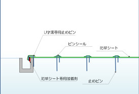 イメージ図