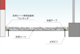 施工断面図