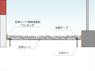 施工断面図