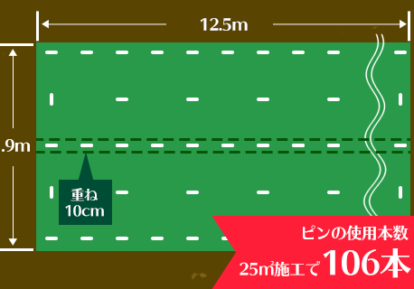 ピンの本数_防草シート重ねあり