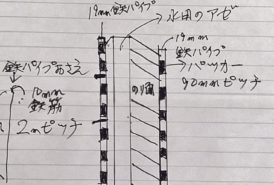 ［山本幸吉様］雑草対策事例⑤イメージ図