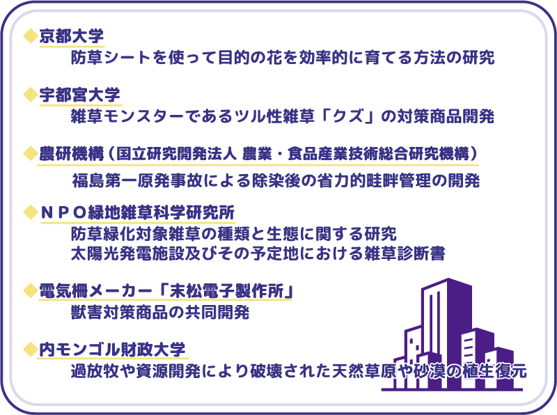 県外・国外共同研究