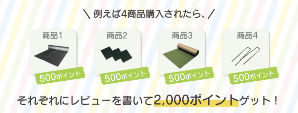 例えば4商品購入されたら