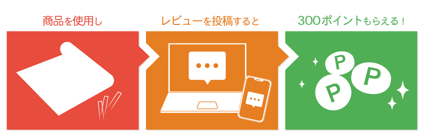 レビュー投稿でもれなくpc