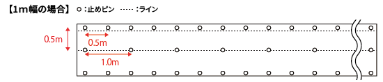 1m幅の場合