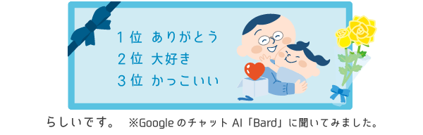 お父さんが言われて嬉しい言葉