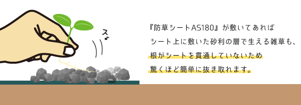 AS防草シートは驚くほど簡単に草が抜き取れます