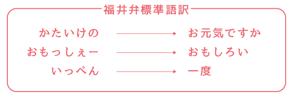 福井弁標準語訳