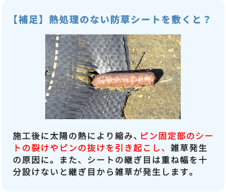 補足03sp