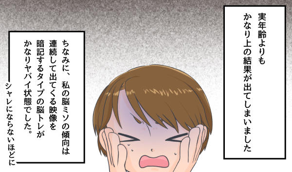 あなたの脳年齢は