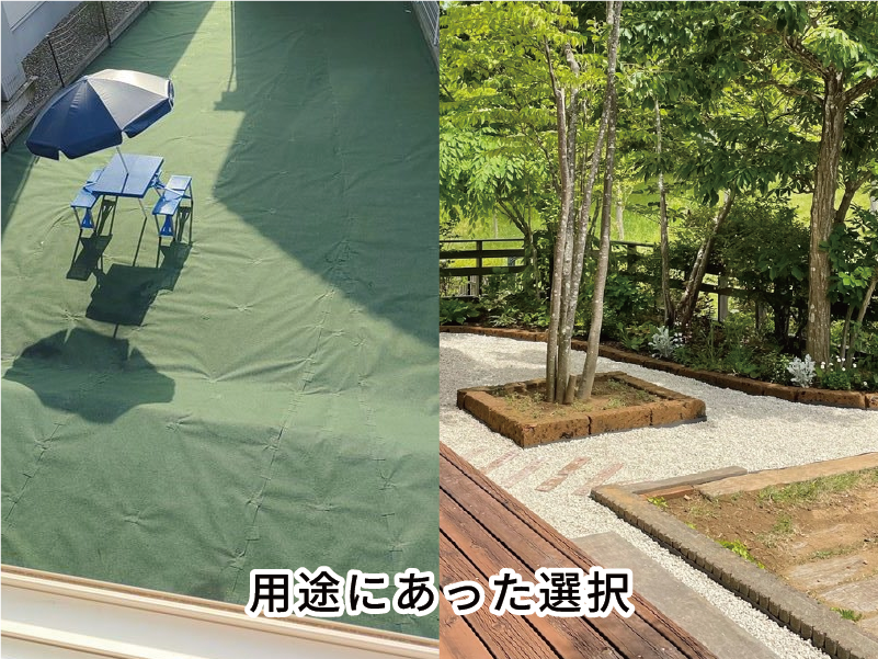 用途