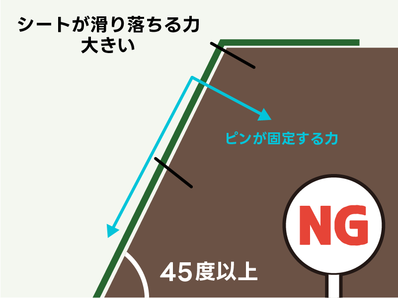 急な斜面