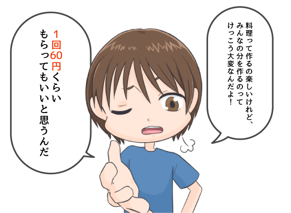 1回60円