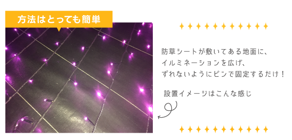方法はとっても簡単