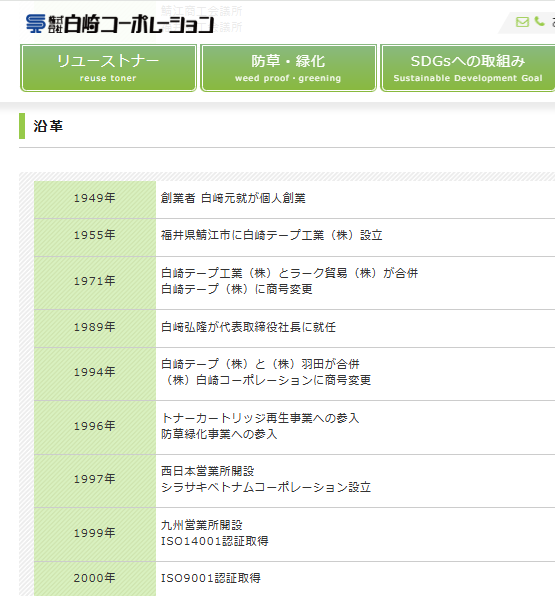 白崎コーポレーションの沿革