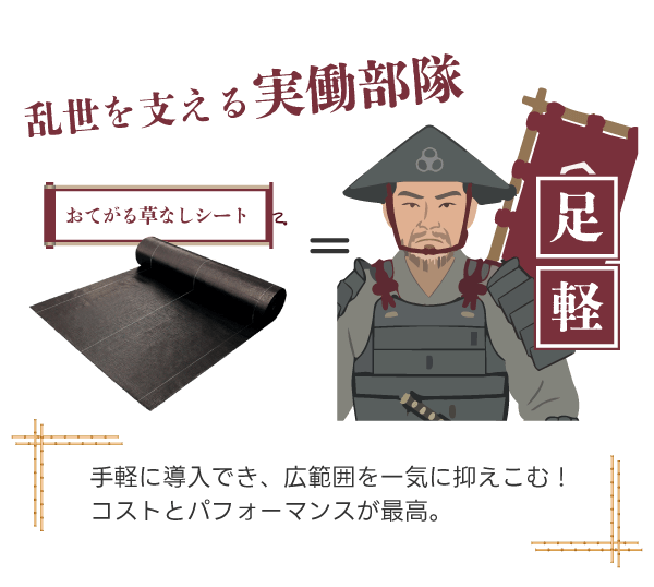 おてがる草なしシート