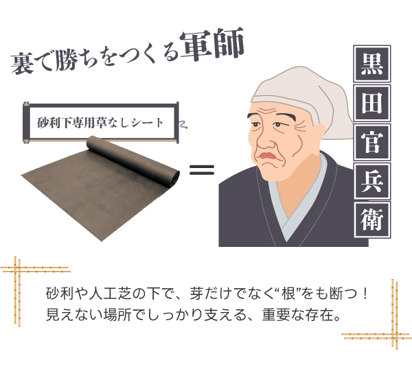 砂利下専用草なしシート