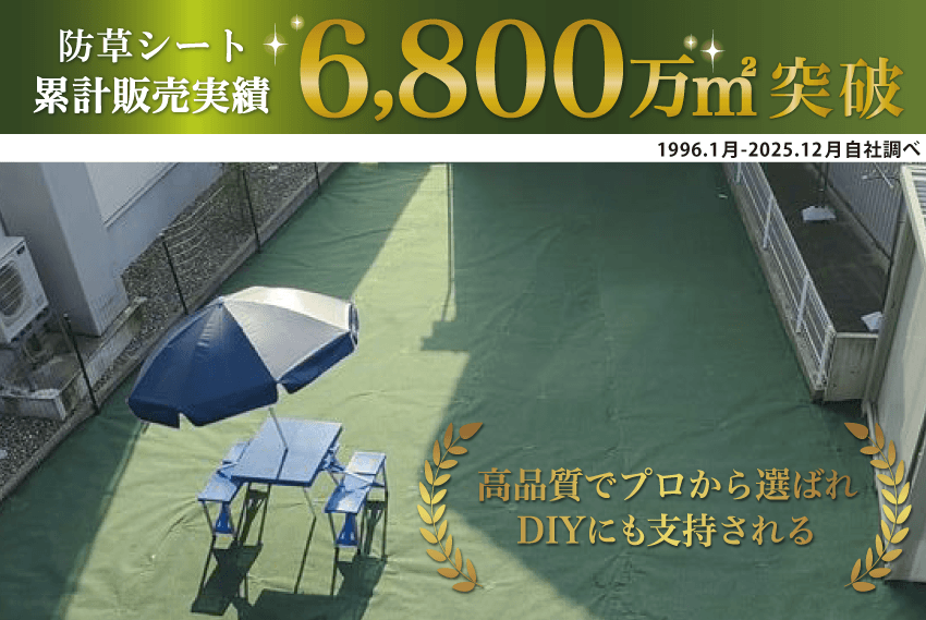 高品質でプロから選ばれDIYにも支持される