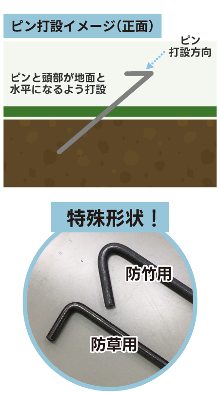 ピン打設イメージsp