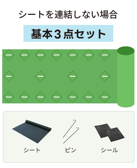 シートを連結しない場合