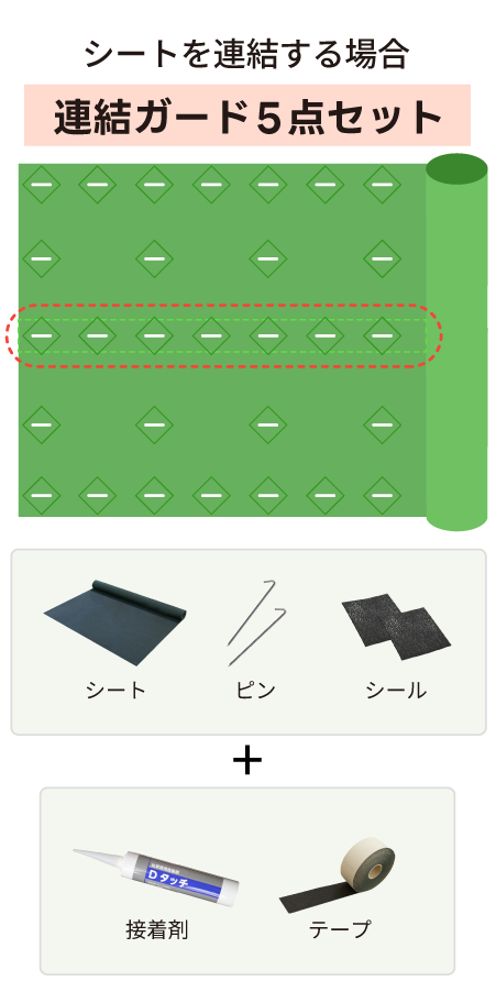 シートを連結する場合