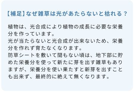 補足1