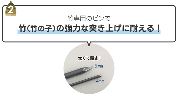 強力な突き上げに耐える