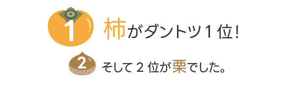 ダントツ1位
