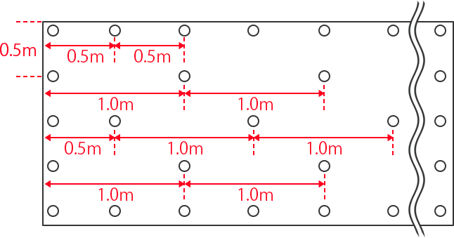 2×25mピン打設位置