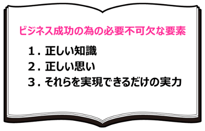 ビジネス成功の為の必要不可欠な要素