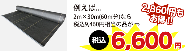 例えば、2m×30m（60㎡分）なら税込9,460円相当の品が　⇒　税込6,600円に2,860円もお得！